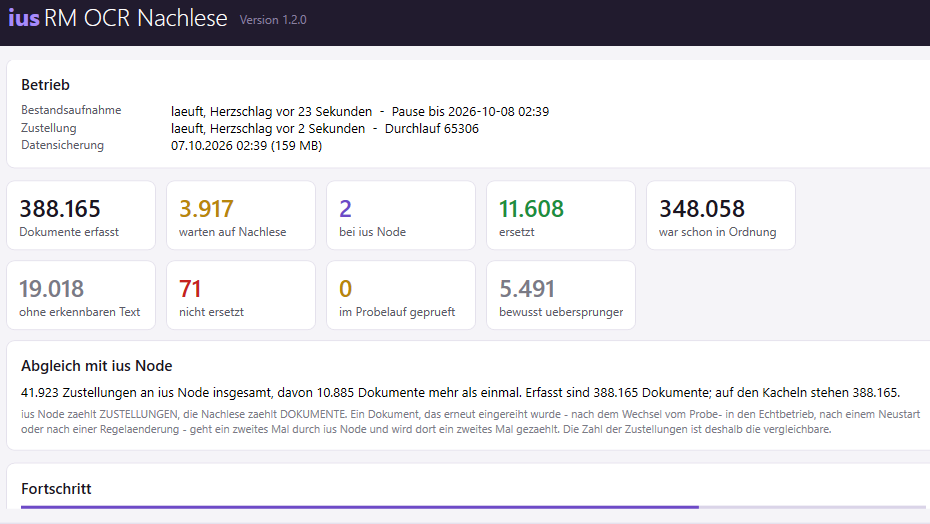 Verwaltung der ius Node Nachlese mit Kennzahlen zu erfassten, erledigten und ersetzten Dokumenten